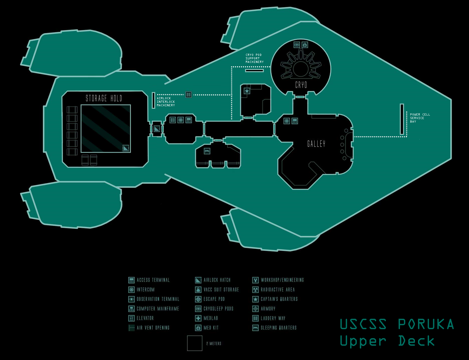 Poruka upper deck schematic